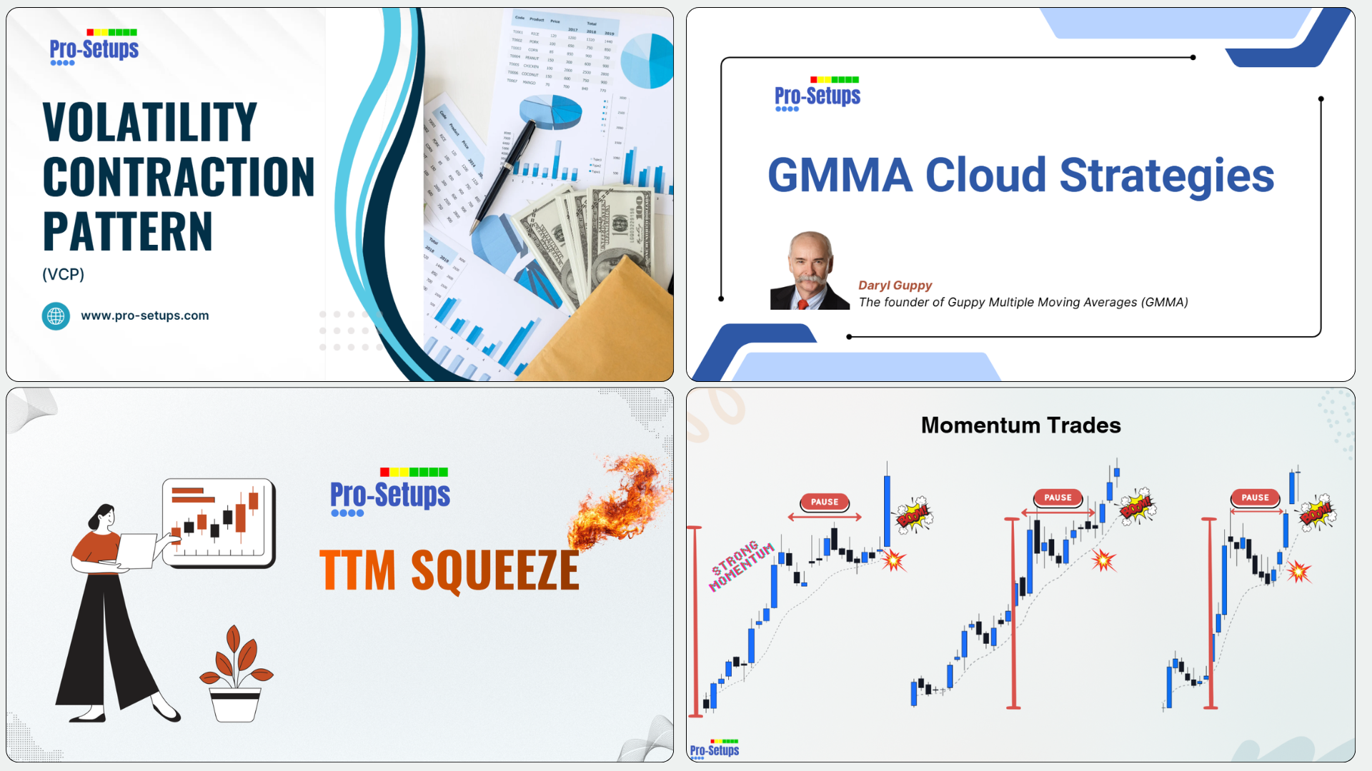 Trading strategies reference graphics including VCP, GMMA and momentum setups